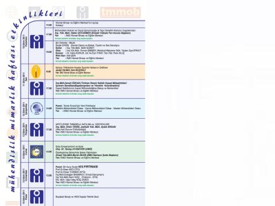 MÜHENDİSLİK MİMARLIK HAFTASI ETKİNLİK PROGRAMI BELLİ OLDU