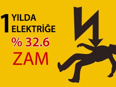 1 YILDA ELEKTRİĞE YÜZDE 32.6 ZAM