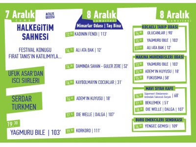 VII.ULUSLARARASI İŞÇİ FİLMLERİ FESTİVALİ