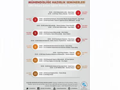 MÜHENDİSLİĞE HAZIRLIK SEMİNERLERİ DÜZENLENİYOR