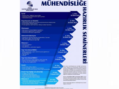 MÜHENDİSLİĞE HAZIRLIK SEMİNERLERİ