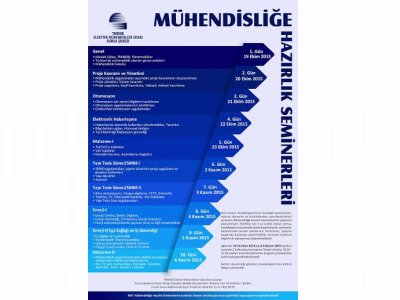 MÜHENDİSLİĞE HAZIRLIK SEMİNERLERİ DEVAM EDİYOR.