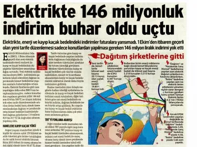 ELEKTRİKTE 146 MİLYONLUK İNDİRİM BUHAR OLDU UÇTU (SÖZCÜ)