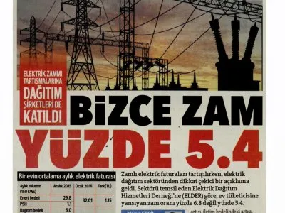 BİZCE ZAM YÜZDE 5.4 (HÜRRİYET)