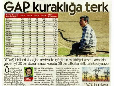 GAP KURAKLIĞA TERK (CUMHURİYET)