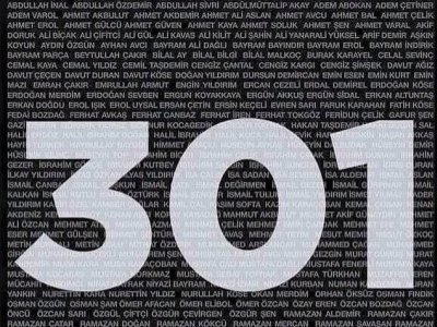 SOMADA, TORUNLAR İNŞAATTA, TUZLADA ÖLDÜRDÜNÜZ YETMEDİ ŞİMDİ DE KÖLELİĞE MAHKUM EDECEKSİNİZ!