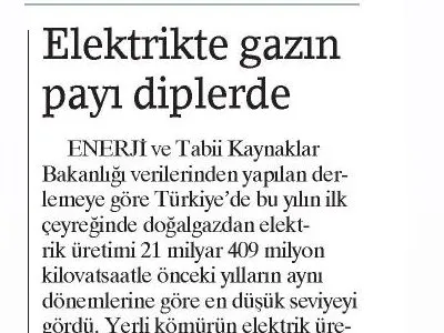 ELEKTRİKTE GAZIN PAYI DİPLERDE (BİRGÜN)