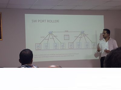 ŞUBEMİZDE CCNA (CERTİFİED NETWORK ASSOCİATE) EĞİTİMİ DÜZENLENDİ
