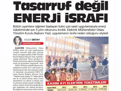 TASARRUF DEĞİL ENERJİ İSRAFI (AYDINLIK)