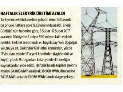 HAFTALIK ELEKTRİK ÜRETİMİ AZALDI (DÜNYA)