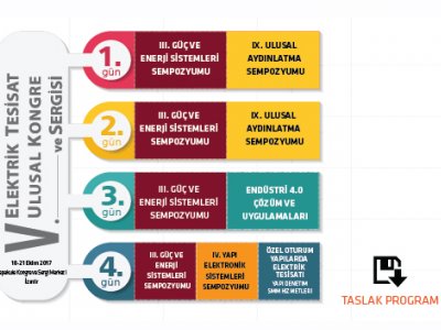 V. ELEKTRİK TESİSAT ULUSAL KONGRE VE SERGİSİ’NİN TASLAK PROGRAMI YAYINLANDI-ONLİNE KAYIT