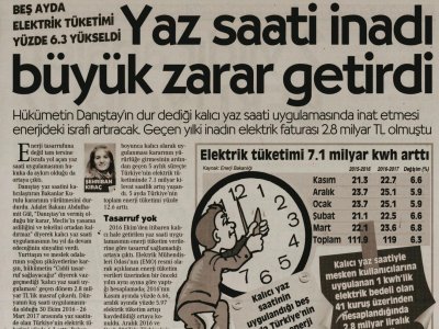 YAZ SAATİ İNADI BÜYÜK ZARAR GETİRDİ (CUMHURİYET)