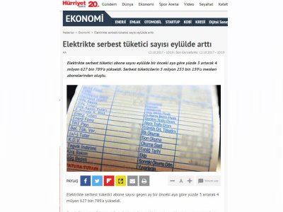 ELEKTRİKTE SERBEST TÜKETİCİ SAYISI EYLÜLDE ARTTI (HÜRRİYET.COM.TR)