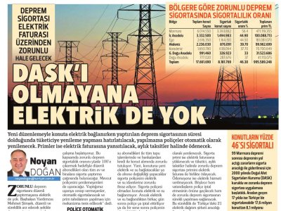 DASK’I OLMAYANA ELEKTRİK DE YOK (NOYAN DOĞAN- HURRİYET)
