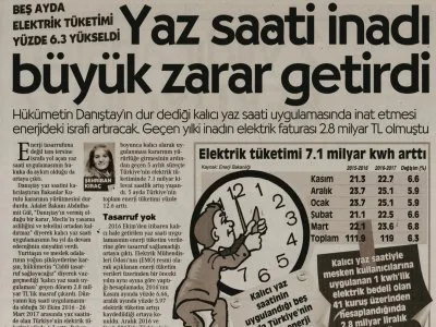 YAZ SAATİ İNADI BÜYÜK ZARAR GETİRDİ (CUMHURİYET)