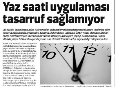YAZ SAATİ UYGULAMASI TASARRUF SAĞLAMIYOR (MİLLİ İRADE)