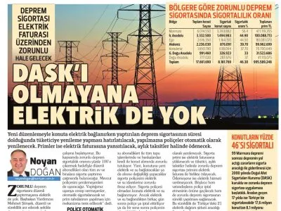 DASK’I OLMAYANA ELEKTRİK DE YOK (NOYAN DOĞAN- HURRİYET)