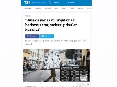 `SÜREKLİ YAZ SAATİ UYGULAMASI HERKESE ZARAR; SADECE ŞİRKETLER KAZANDI` (T24.COM.TR)