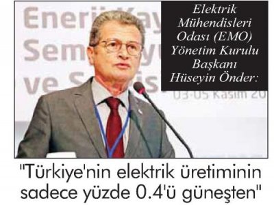 TÜRKİYE`NİN ELEKTRİK ÜRETİMİNİN SADECE YÜZDE 0.4`Ü GÜNEŞTEN (24 SAAT)