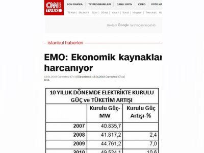 EMO: EKONOMİK KAYNAKLAR GEREKSİZ HARCANIYOR (CNNTURK.COM)