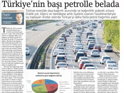 TÜRKİYE’NİN BAŞI PETROLLE BELADA (ÖZGÜR GÜRBÜZ- BİRGÜN)