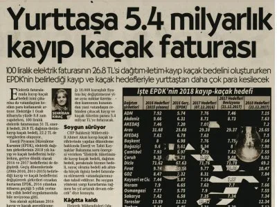 ELEKTRİKTE `KAYIP KAÇAK` SOYGUNU (CUMHURİYET)