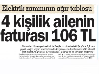 TEMMUZ`DA İKİNCİ ZAM KAÇINILMAZ (HABER EKSPRES)