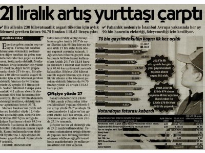 21 LİRALIK ARTIŞ YURTTAŞI ÇARPTI (CUMHURİYET)