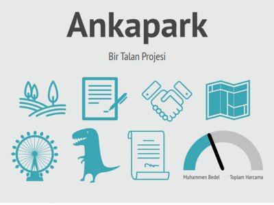 ANKAPARK: BİR TALAN PROJESİ