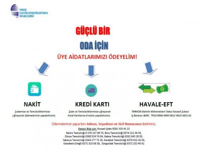 ÜYE ÖDENTİ YÜKÜMLÜLÜKLERİ
