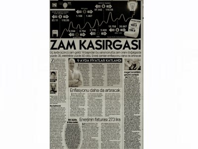 ZAM KASIRGASI (CUMHURİYET)