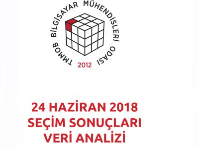 BMO: YSKNİN KESİN SEÇİM SONUÇLARI NE KADAR KESİN?