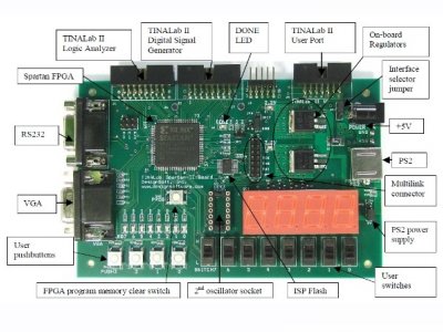 MÜGE KAPSAMINDA FPGA VE SAYISAL TASARIM SEMİNERİ DÜZENLENECEK