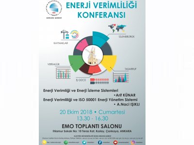 ENERJİ VERİMLİLİĞİ KONFERANSI DÜZENLENECEK