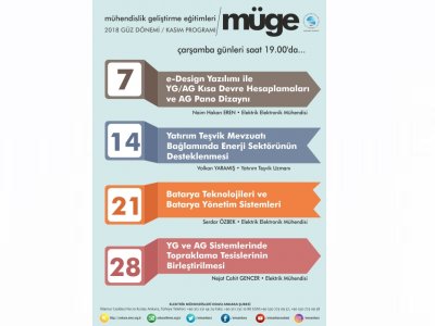 MÜHENDİSLİK GELİŞTİRME EĞİTİMLERİ 2018 KASIM AYI PROGRAMI BAŞLADI