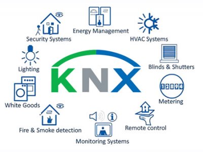 MÜGE KAPSAMINDA KNX OTOMASYON SİSTEMLERİ SEMİNERİ