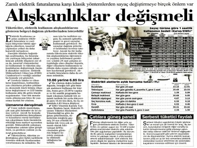 ALIŞKANLIKLAR DEĞİŞMELİ (CUMHURİYET)