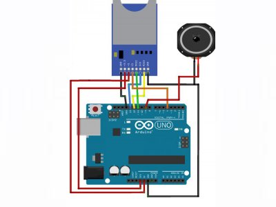 ARDUINO EĞİTİMİ DÜZENLENECEK