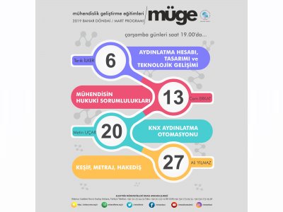 MÜHENDİSLİK GELİŞTİRME EĞİTİMLERİ 2019 BAHAR DÖNEMİ MART AYI PROGRAMI BAŞLADI