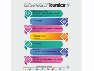 YENİ DÖNEM KURSLARI BAŞLADI