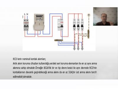 ELEKTRİK TESİSLERİNDE HATA AKIMI KORUMASI KONULU WEBİNAR DÜZENLENDİ