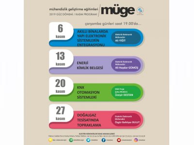 2019 KASIM AYI MÜGE EĞİTİMLERİ BAŞLADI