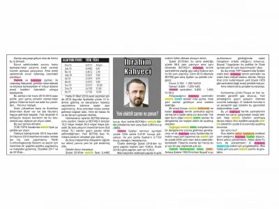 YENİ ELEKTRİK ZAMMI NE ZAMAN (BİZİM SİVAS, 07.10.2019)