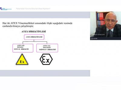 PATLAMADAN KORUMA DOKÜMANI NASIL HAZIRLANIR? KONULU WEBİNAR DÜZENLENDİ