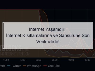 “İNTERNET YAŞAMDIR, SANSÜRLENEMEZ!”