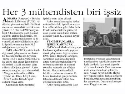 HER 3 MÜHENDİSTEN BİRİ İŞSİZ (ANAYURT)