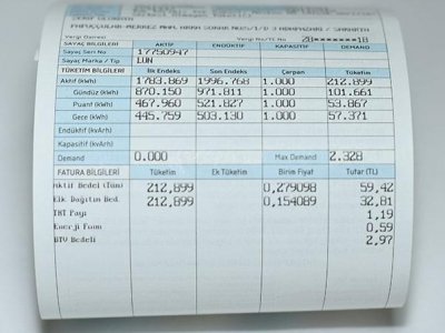 ELEKTRİK, DOĞALGAZ  VE SU FATURALARINI AZALTMA YÖNTEMLERİ