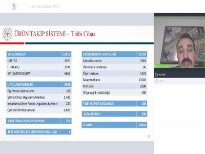 ÜRÜN TAKİP SİSTEMİ (ÜTS) BAŞLIKLI WEBINAR DÜZENLENDİ