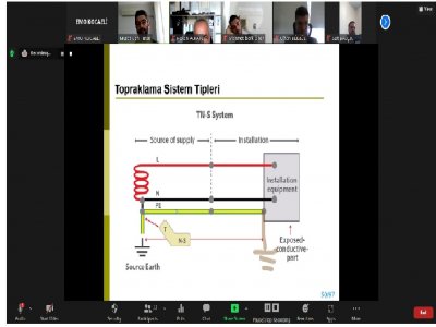 ELEKTRİK İÇ TESİSLERİNİN DENETİMİ VE RAPORLAMA EĞİTİMİ ONLİNE DÜZENLENDİ.