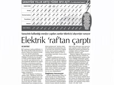 ELEKTRİK RAF `TAN ÇARPTI (CUMHURİYET)